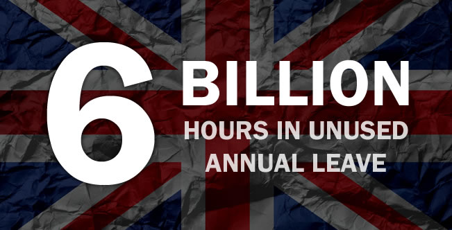Locked down Brits stack up 6 billion hours in unused annual leave