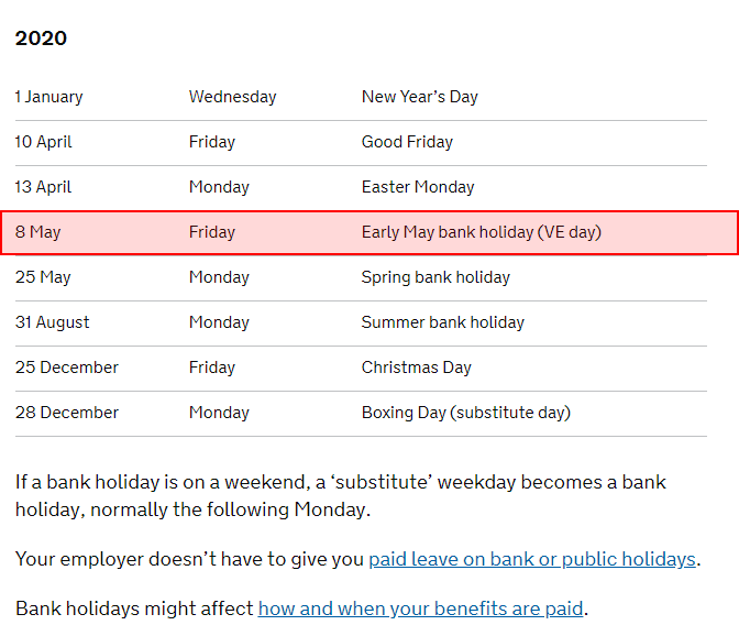 VE Day anniversary: May bank holiday moved | Blog | Whosoff