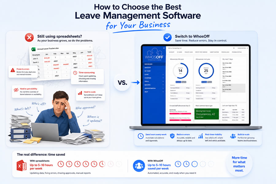 How to Choose the Best Leave Management Software for Your Business