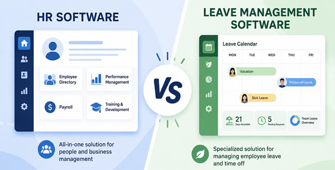 HR Software vs Leave Management Software: Which Is Right for You?