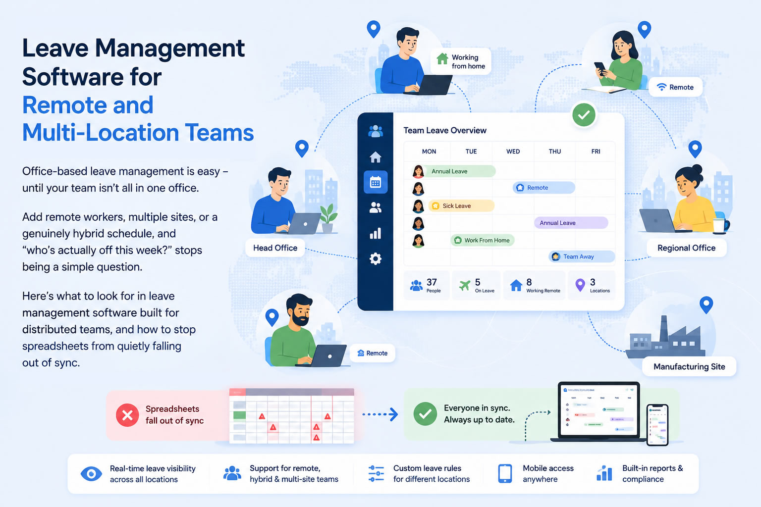 Leave Management Software for Remote and Multi-Location Teams