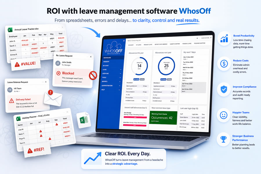 Is Leave Management Software Worth It? Real ROI Explained