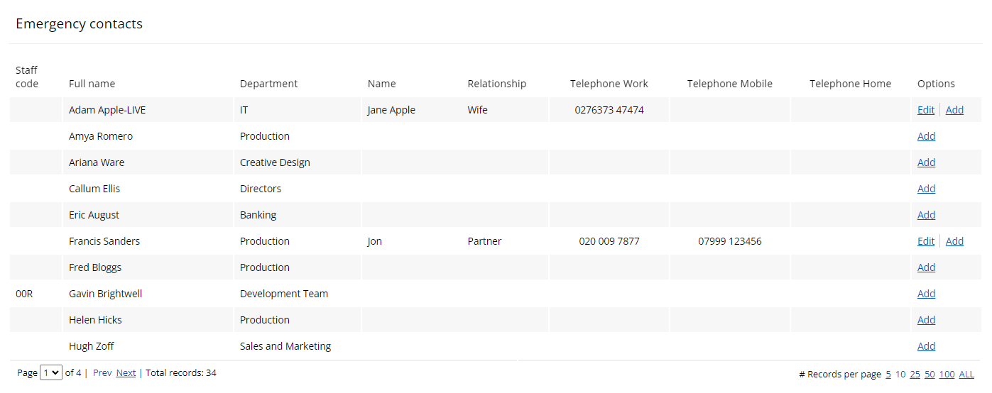 All new emergency contacts within Staff hub