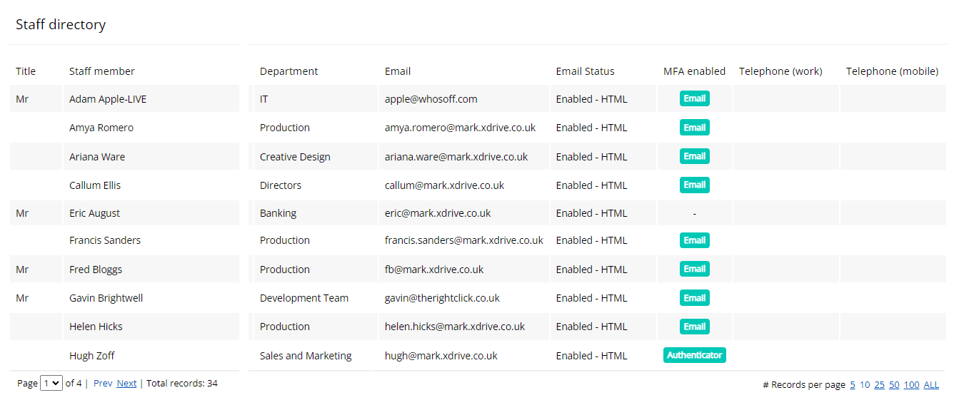 Emergency contacts within Staff hub