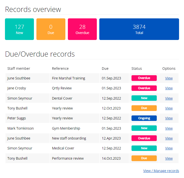 Staff hub documents