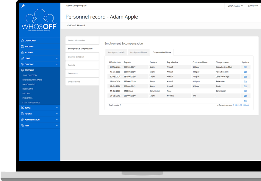 Staff Personnel record showing historical employment and compensation history