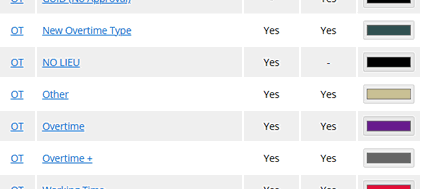Centralised document storage for contracts, policies and more.