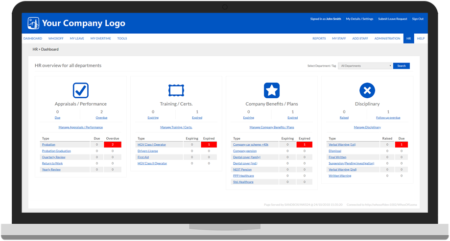 HR Dashboard