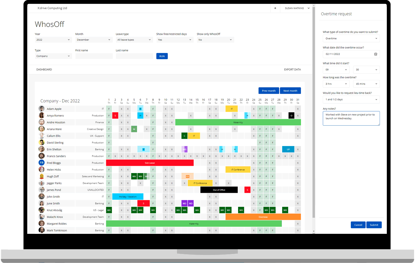 Overtime management