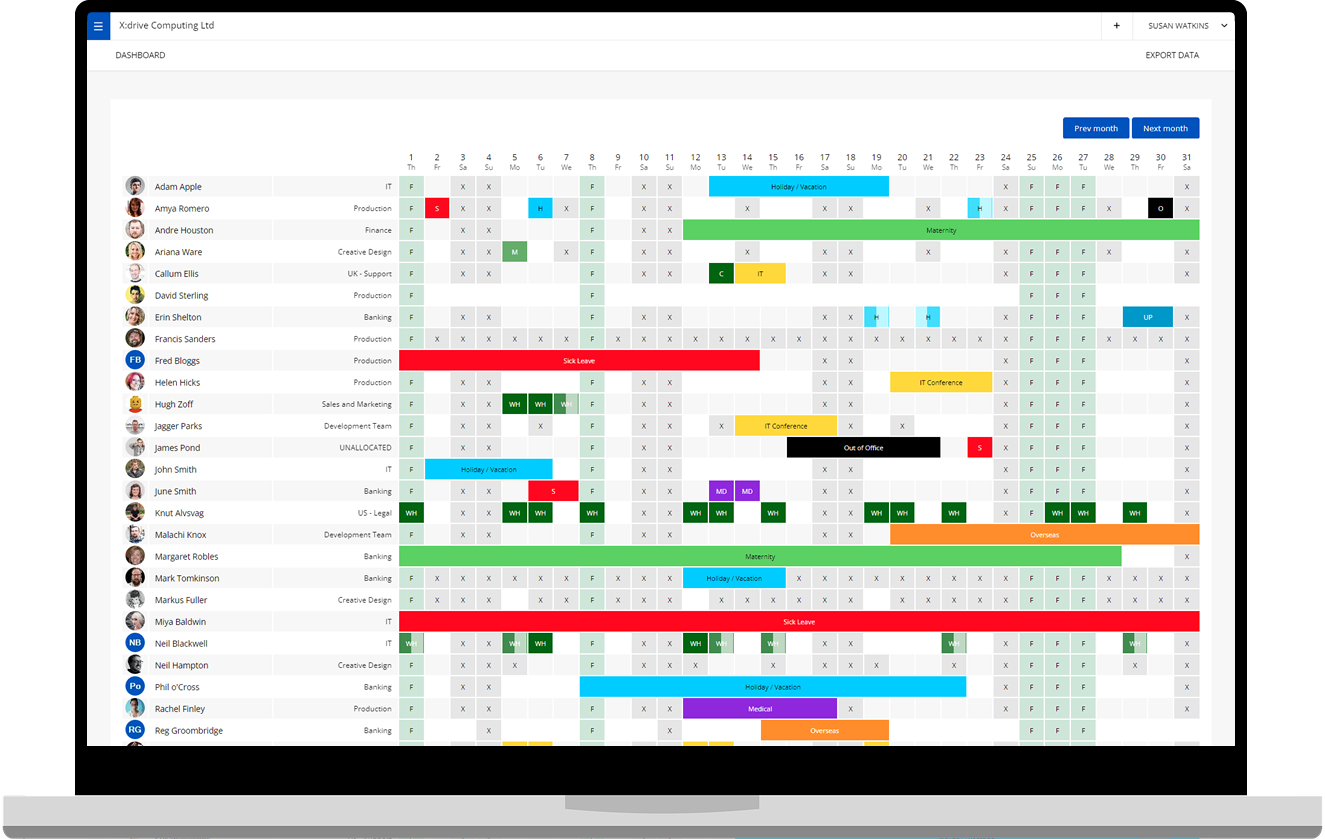 Overtime management